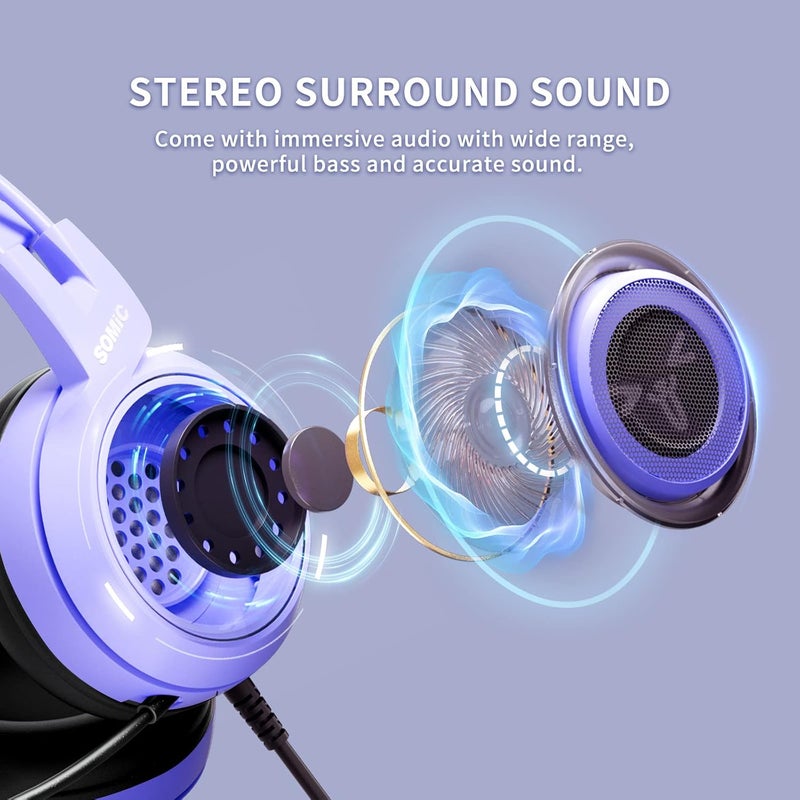 Somic G951S Purple Stereo Gaming Headset with Mic for PS4, PS5, Xbox One, PC, Phone, Detachable Cat Ear 3.5MM Noise Reduction Headphones Computer Gaming Headphone Self-Adjusting Gamer Headsets - Image 2