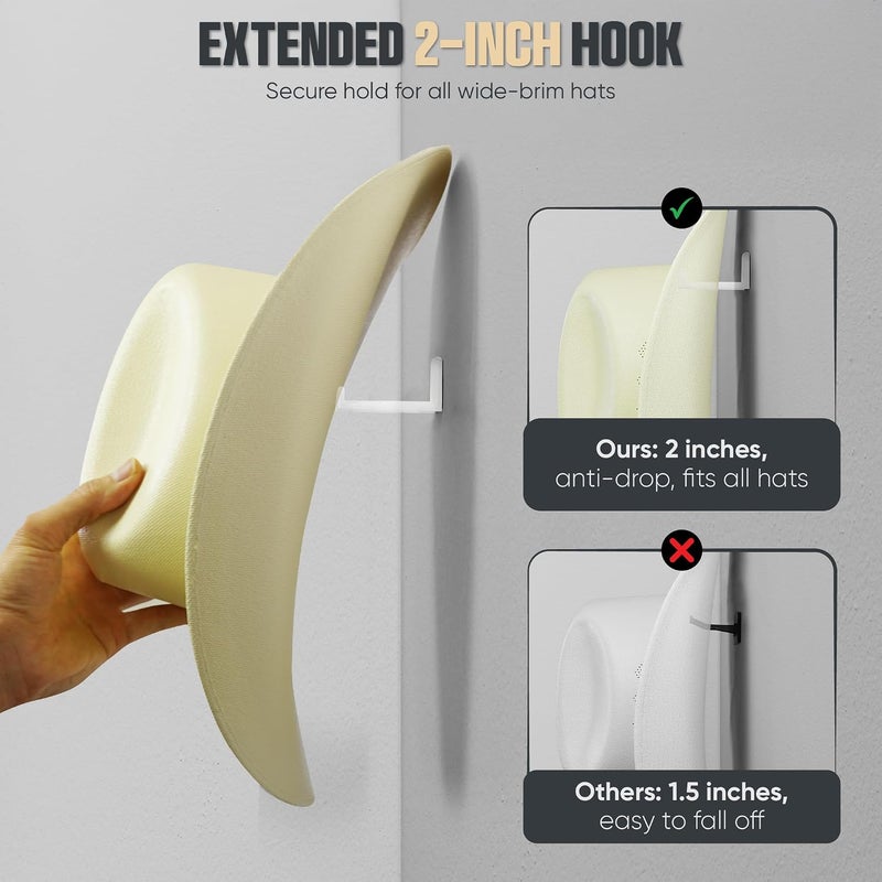 Modern JP Adhesive Hat Hooks for Wall (6-Pack) - Cowboy Hat Rack, Wide Brim Hat Organizer, Strong Hold Hat Hangers for Wall - Clear - Image 3