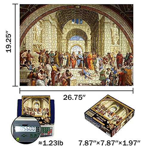 MaxRenard Fine Art Famous Oil Painting Jigsaw Puzzle 1000 Pieces The School of Athens Raphael Puzzle for Adult Museum Collection Home Decoration Family Game Gift - Image 5