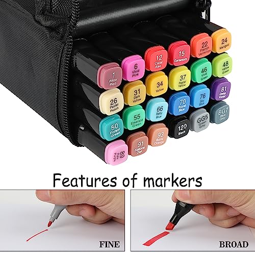 Dabo&Shobo 24 Colors Drawing Markers, Dual Tip Art Markers, Coloring Marker For Adult Sketching And Coloring - Image 3