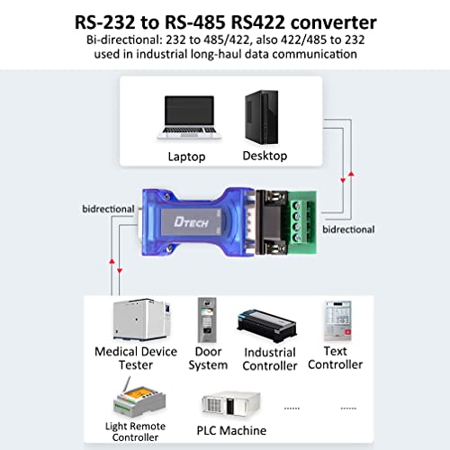 DTech RS232 to RS485 Converter Serial Communication Data Adapter with TX RX LED Indicators and Terminal Board - Image 5