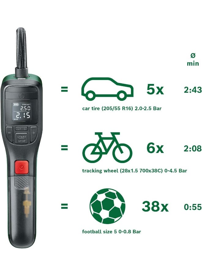 BOSCH - Bosch Home and Garden Electric Air Pump Mini Compressor Easypump - Image 1