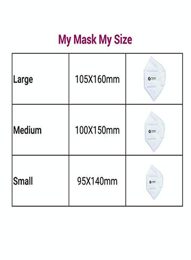 بروميسكا قناع بروميسكا الجديد N95 للوقاية من التلوث (عبوة من 5 أقنعة) قناع وجه واقٍ بحلقات للأذن، ترشيح بخمس طبقات مع طبقات من القطن الأصلي المصهور بالنفخ والهواء الساخن، متعدد الألوان، صغير الحجم - Image 5