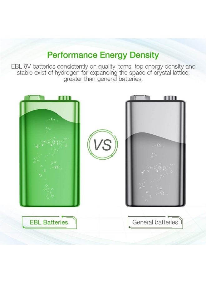 EBL EBL 9V Rechargeable Batteries NiMH Everyday 280mAh 9V Battery for Smoke Alarm Detector, 4-Packs  - Image 4