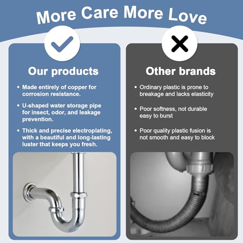 ZM Brass P-trap Pipe Basin Sink Waste Kit with Reducing Washer 1-1/2'' 22GA - Image 3