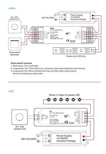 Nutbro 0/1-10V Dimmer 1CH 8A Dimmable Switches Driver 1 Channel 0-10V Constant Voltage LED Dimmer PWM 5-36V - Image 4