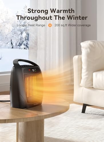 GiveBest Space Heater, 1500W Electric Portable Heaters for Indoor Use, Remote, 4 Mode, Timer, ECO Mode, PTC Ceramic Fast Safety Heat for Bedroom Office Home - Image 5