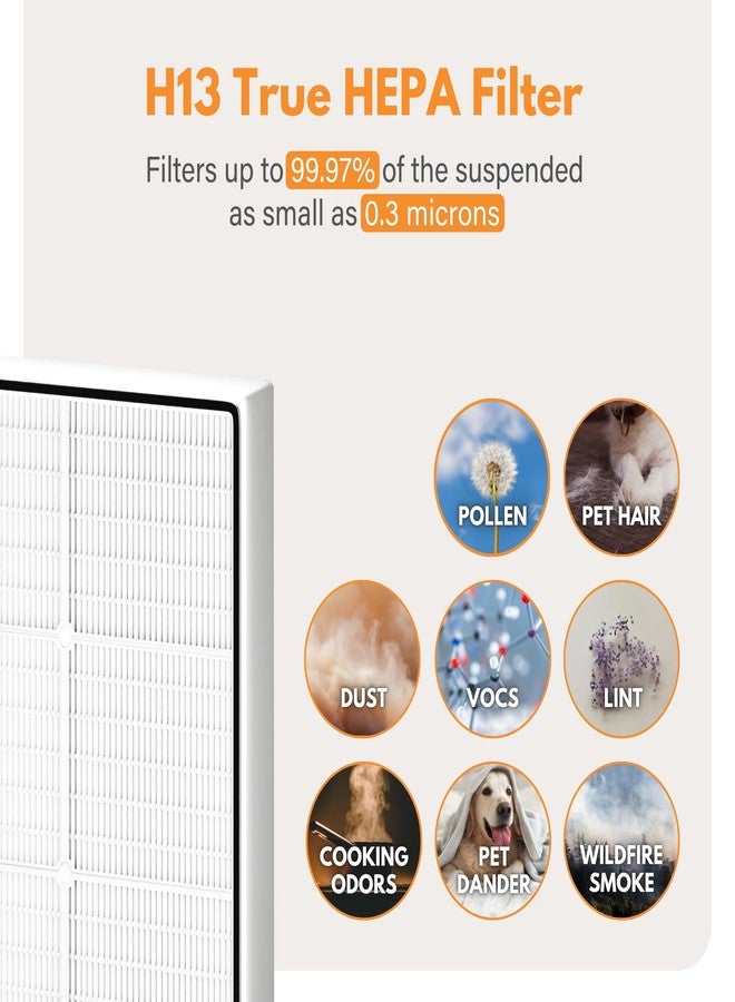 Filter-Monster.com Filter-Monster Replacement Compatible with Whirlpool 1183051K Air Purifier for Models AP25030K, APR25530L, APR25130L, AP150 - Image 5