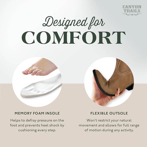 Canyon Trails Cowboy Boots for Women - Traditional Style Comfortable Western Boots for Teen Girls - Tan, Size 9 - Image 3