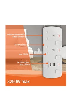 KISTENMACHER Kistenmacher 3250W 2-BS Socket 2-USB Port Lightweight Fast-Charging Compact Wall Socket Adapter White  - Image 2