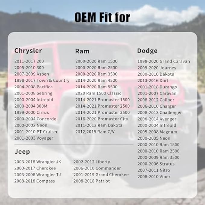 ريحني غطاء الوقود غطاء الوقود لجيب دودج رام 20032018 رانجلر JK 20022012 ليبرتي 20012017 غراند شيروكي 20082018 باترويت 20082018 كومباس 20062010 القائد 20032006 رانجلر TJ 52030377AB - Image 3