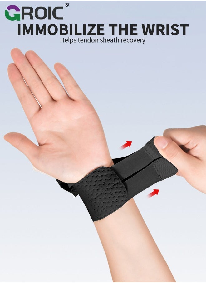 GROIC - Thumb Wrist Support Brace,Breathable Wrist Braces Splint with Adjustable Straps,Thumb Wrist Brace Copper Compression Stabilizer Thumb Support,Comfortable Reversible Wrist Stabilizer(Left Hand) - Image 1