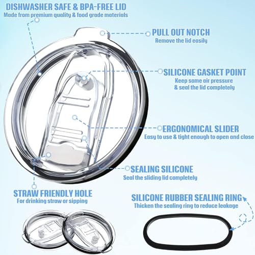CORYTAO 2 Pack 20 oz Tumbler Lid Replacement Lid for Yeti Ramble,Straw Friendly - Image 4