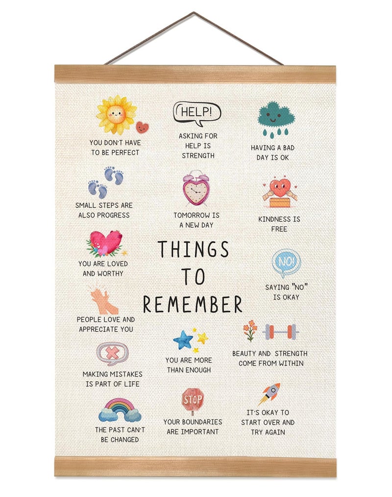 ZTGDA Therapy Office Decor Poster, Mental Health Therapy Therapist Office Decor, Things to Remember for School Counselor Therapy Counseling Poster Anxiety Relief Social Psychology (12x16inch THINGS) - Image 1