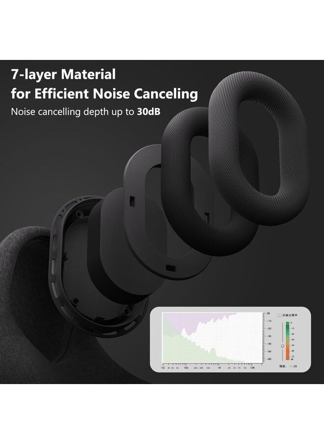EVERY THINK Travel Pillow for Neck Support, Memory Foam Neck Pillow with Noise Canceling Earmuffs, Carrying Case for Sleeping, Airplane, Travel Rest - Grey