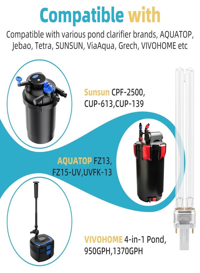 Trdzi 13W UV Bulb Replacement Compatible with Jebao Pond - G23 Base UV-C Aquarium Lamp for Sunsun Grech, Outdoor Pond Clarifier, G23 Base with Two Pin - Image 4
