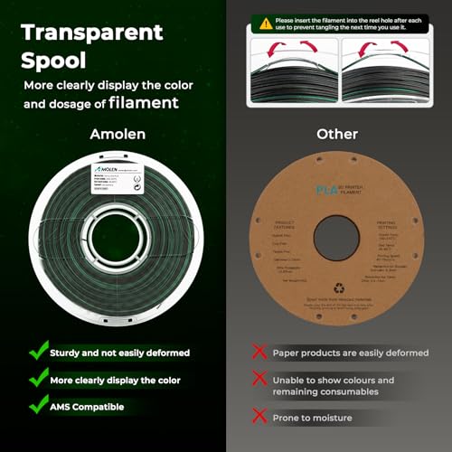 AMOLEN PLA 3D Printer Filament, PLA Filament 1.75mm Silk Black Shiny Green Filament, 3D Printing Filament 1KG/2.2lb - Image 4