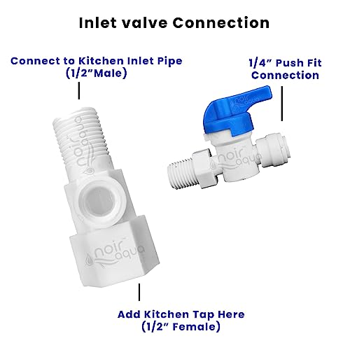 Noir Aqua Plastic Inlet Diverter valve set with Coupling for All Domestic RO Water Purifiers, 1/4" (6mm) Push Fit Connection, Teflon Tape with 1/4" Pipe, (DV Set) (1/4" Plastic Inlet Plastic Valve) - Image 4
