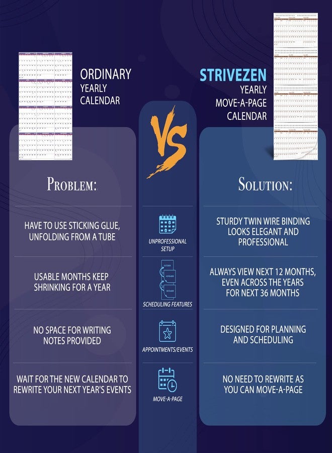 STRIVE ZEN 2026-2029 Yearly Wall Calendar by STRIVE ZEN, Quarterly Planner, Move a Page, Julian Date, January 2026 to December 2029, Thick Paper, Vertical, Rolling 12 months, 36" x 17", 4 Full Years, 48 Months - Image 4
