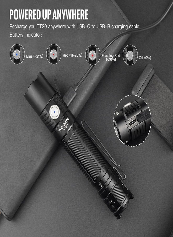 ThruNite TT20 Tactical Dual Switch LED Flashlight, High 2010 Lumens, Long 305 Meters Beam Distance, USB-C Rechargeable Flashlight Compact for Hunting, Hiking - Black CW - Image 4