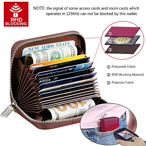 FurArt Zipper Wallet Women, RFID Blocking Credit Card Wallet, Business Card Holder, Compact Size KeyChain Wallet - Image 5