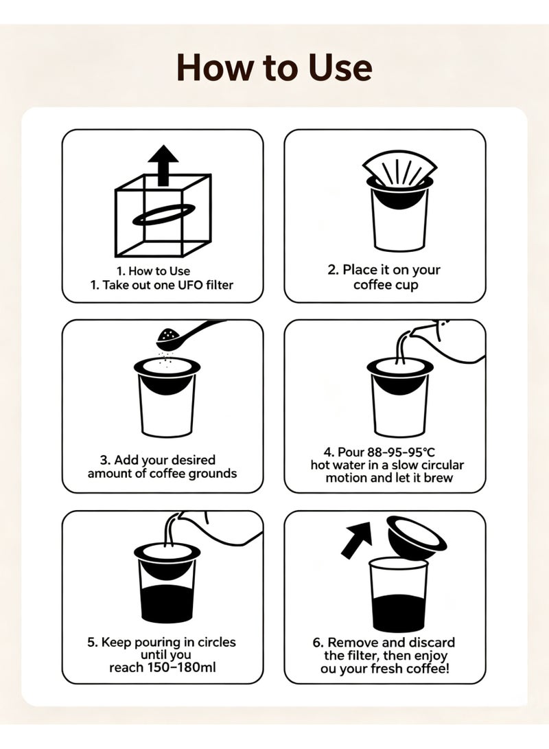 Zalava 50Pcs UFO Style Disposable Coffee Filter Bags, Single-Layer Portable Mini Pour Over Drip Filters, Non-Slip Design for Single-Serve Rich Brewing, Ideal for Camping Home Office Use - Image 5