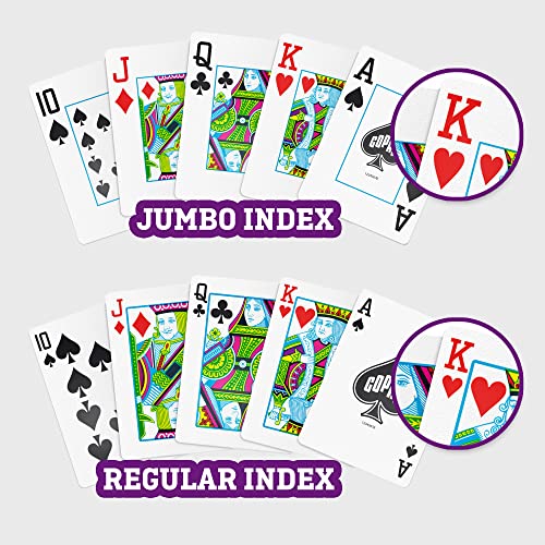 Copag 1546 Neoteric Design 100% Plastic Playing Cards, Poker Size (Standard) Green/Red (Regular Index, 1 Set) - Image 5