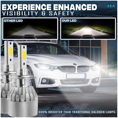 Carzex® 36W H7 LED Headlight Bulbs 3800LM, 6000K Pure White Plug & Play LED Conversion Kit for Cars, High Brightness, Easy Installation, Long Life, Universal Fit – Set of 2 - Image 3