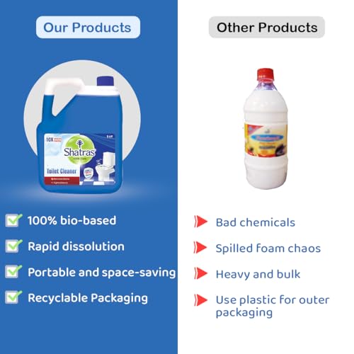 Shatras Home Care 10X Extra Cleaning Power Toilet Cleaner - 5 Liter || Eliminates 99.9% of Germs || Tough Stain Remover & Odor Control || Extra Strength Formula - Image 4