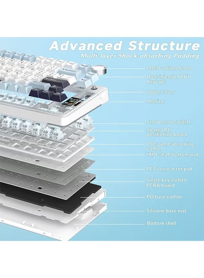 AULA S75 PRO Wireless Mechanical Keyboard with Screen&Knob, Tri-Mode Hot Swappable Gaming Keyboard 75%, Pre-lubed Switches, RGB Backlit, Side Printed PBT Keycaps, Creamy Sounding Computer Keyboards - Image 2