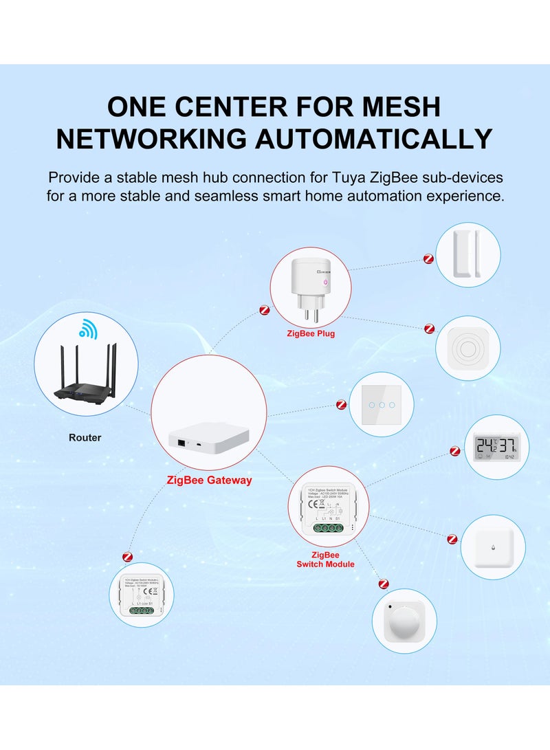 Tuya ZigBee Hub Tuya Zigbee 3.0 Wired Gateway Bridge for App and Voice Control, Tuya Smart Home Hub, Works with Alexa Google,works with Home Assistant - Image 4