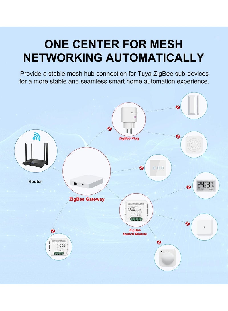 Tuya ZigBee Hub Tuya Zigbee 3.0 Wired Gateway Bridge for App and Voice Control, Tuya Smart Home Hub, Works with Alexa Google,works with Home Assistant - Image 4