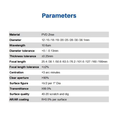 CNCOLETECH 20mm CO2 Laser Lens, 50.8mm Focal Length, PVD ZnSe Material, 30W-100W Compatible, For CO2 Laser Engraving & Cutting - Image 5