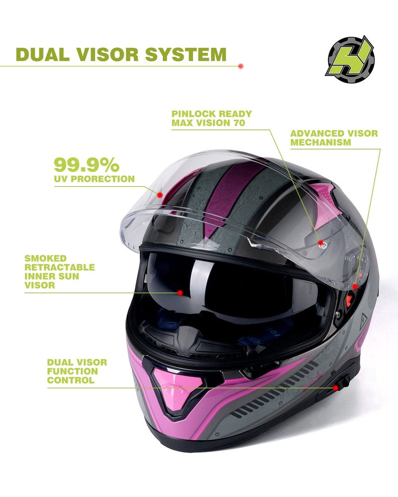 HAX Full Face Motorcycle DOT Approved Helmet with Dual Rear Wing and Pinlock Ready - Lightweight and Durable Motorbike Street Bike Helmet for Adults (Impulse Droid Pink,L) - Image 4