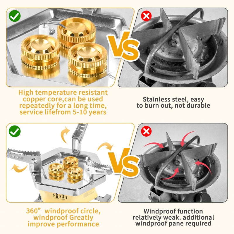 Facitsolvit 11800W Portable Windproof Camping Stove Lightweight Camp Stove Collapsible Backpacking Stove with EVA Box for Outdoor Camping Cooking Hiking and Picnic, white - Image 5