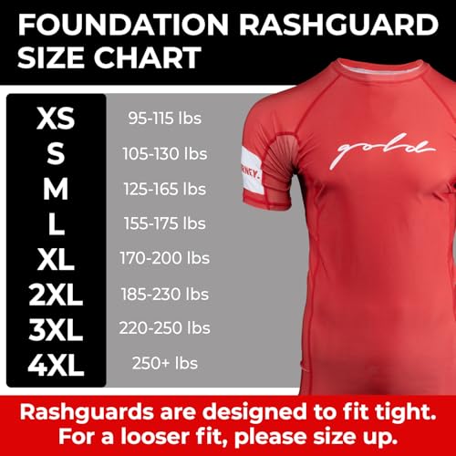 Gold BJJ Foundation Rash Guard - Ranked No-Gi and Gi Jiu Jitsu Rashguard (Short Sleeve, Red, XL) - Image 2