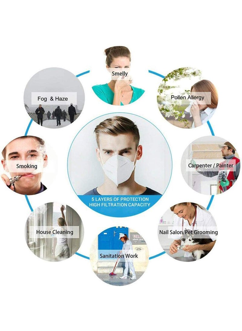 LUCAS Lucas N95 Face Mask with 5 Layer Protection for Men Women Pack of 20  - Image 4