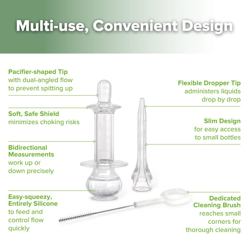 haakaa Baby Medicine Dispenser Set,Baby Essentials,Baby Medicine Syringe,Unique Silicone Ball Design,Medical-Grade Silicone,0 Months+ - Image 5