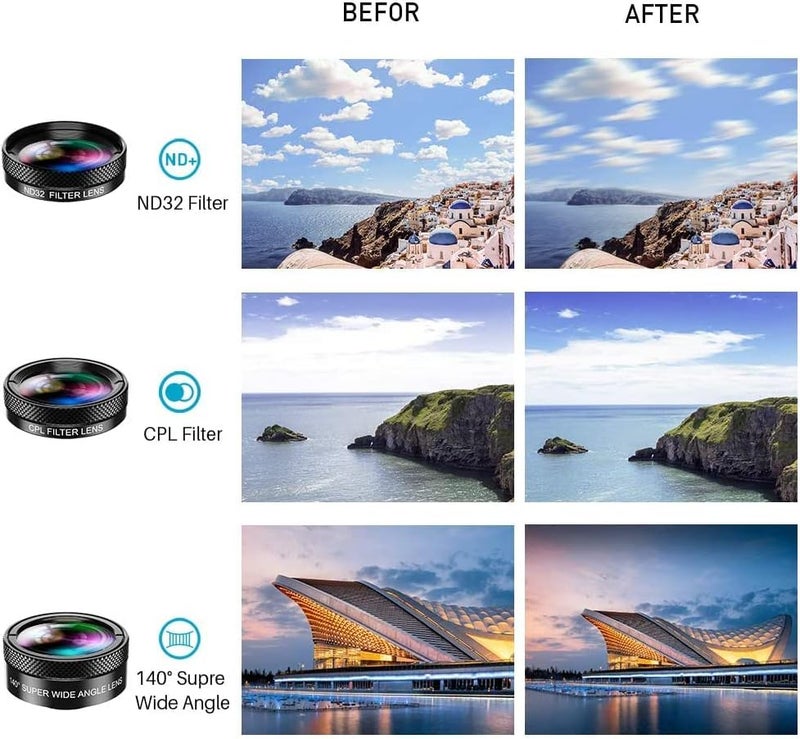 Miao Lab 11 in 1 Phone Camera Lens Kit - Wide Angle Lens & Macro Lens+Fisheye Lens/ND32/kaleidoscope/CPL/Color Lens Compatible with iPhone Samsung Sony and Most of Smartphone - Image 5