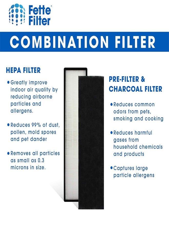 Fette Filter - FLT4825 Premium True HEPA H13 Filter B Compatible with GermGuardian Air Purifier AC4825 Series AC4300BPTCA AC4850PT AC4900CA CDAP4500BCA Oransi Finn Black & Decker BXAP148 1-Pack - Image 4