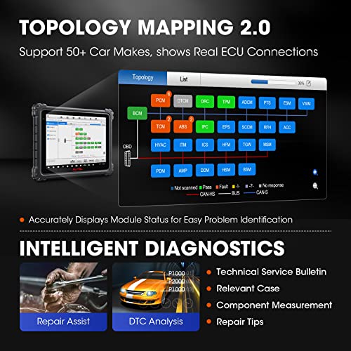 Autel 2026 Autel MaxiSYS Ultra Scanner: Top Auto Tool with 40+ Service, 5-in-1 VCMI, Intelligent Scan, Topology Map, OE Programming & Coding, Upgraded of MaxiCOM Ultra Lite Elite II Pro MS919 Ultra EV - Image 4