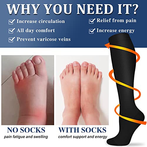 SOOVERKI Compression Socks for Women and Men Circulation (3 Pairs) is Best Support for Running Athletic Cycling Hiking - Image 2