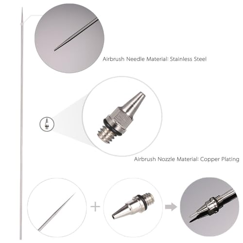 HUBEST 10 pcs Replacement Parts Kit with 0.2/0.3/0.5 mm Airbrush Nozzle ,Airbrush Needle,Airbrush Nozzle Cap,Airbrush Tips Mini Wrench for Airbrush Spray Gun Accessories - Image 4