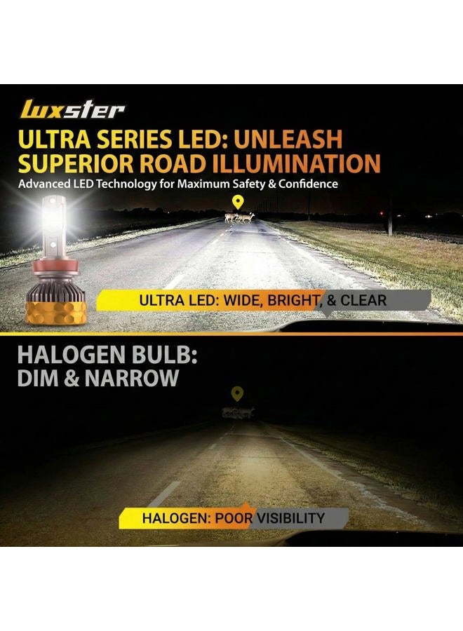 LUXSTER Ultra H11 H9 LED Bulbs, 50000LM Super Bright, Triple Copper Pipes Cooling Tech(Unique), Punisher Pro Upgrade, H8 H16 Foglight, 6000K Pure White, Pack of 2 - Image 3