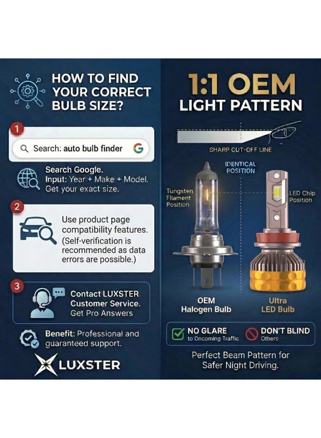 LUXSTER Ultra H11 H9 LED Bulbs, 50000LM Super Bright, Triple Copper Pipes Cooling Tech(Unique), Punisher Pro Upgrade, H8 H16 Foglight, 6000K Pure White, Pack of 2 - Image 2