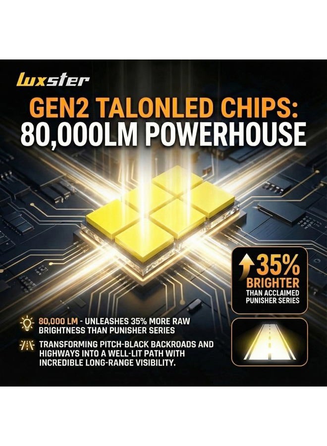 LUXSTER Ultra H11 H9 LED Bulbs, 50000LM Super Bright, Triple Copper Pipes Cooling Tech(Unique), Punisher Pro Upgrade, H8 H16 Foglight, 6000K Pure White, Pack of 2 - Image 4