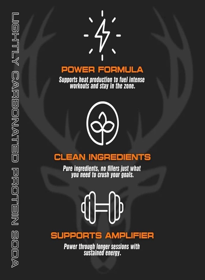 Bucked Up Lightly Carbonated Protein Soda - 25g Whey Isolate - RTD - Zero Sugar, Low Calorie, Caffeine Free, Sparkling Protein Soda - 473 ml flavored (Orange Cream) - Image 3