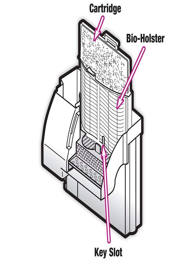 Zilla Reptile Pet Terrarium Water Filter Replacement Cartridge, Large, 3-Pack - Image 5