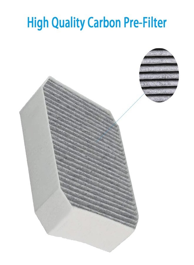 HALIEVE Replacement Filter Compatible with Molekule Air Purifier Carbon Pre-Filter (2 Pack) - Image 3