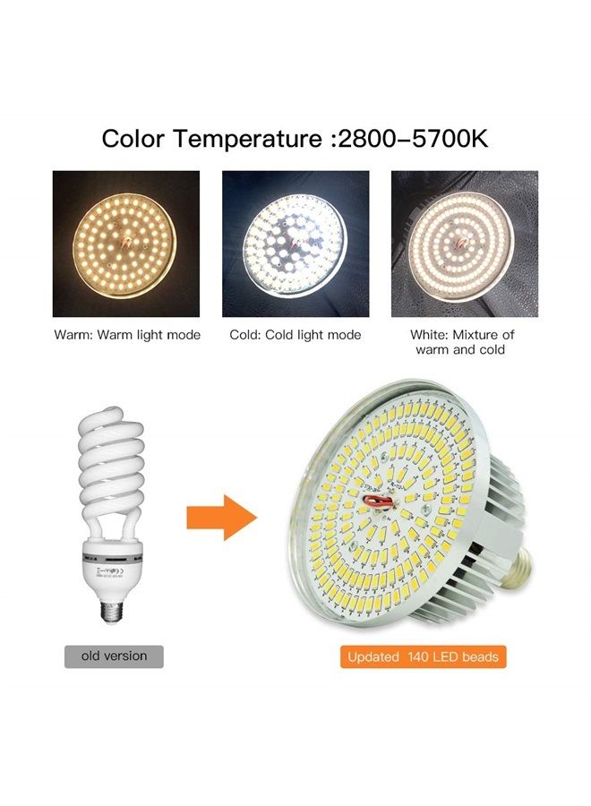 MOUNTDOG 【Upgrade LED】 MOUNTDOG Softbox Lighting Kit, Photography Studio Light with 19.7"X27.5" Reflector and 3 Colors Temperature 45W Bulb with Remote, Professional Photo Studio Equipment for Portrait Video - Image 3